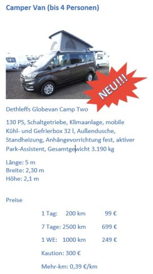 Neu in der Miete